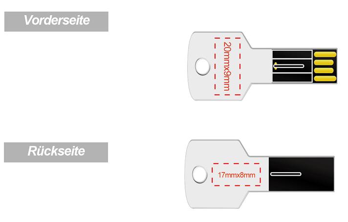 Ausgefallener-USB-Stick-Design